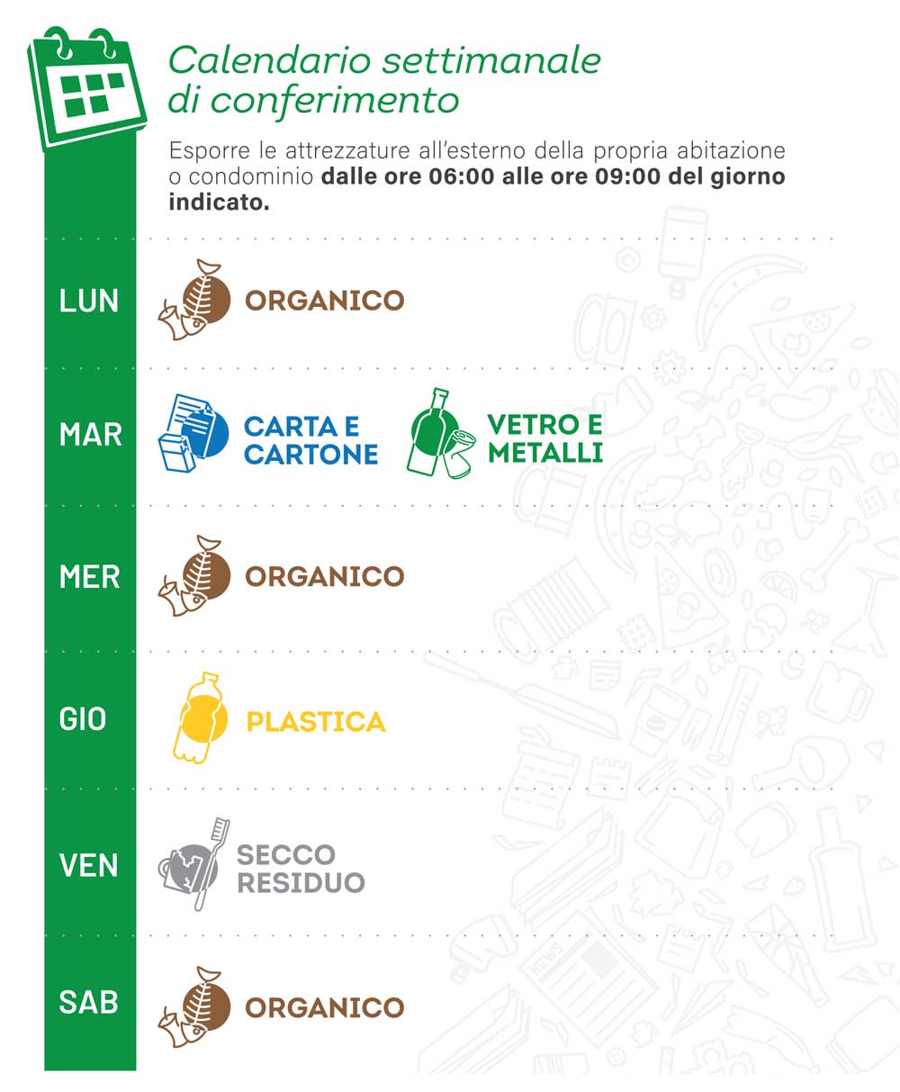 utenze-domestiche-centro-storico