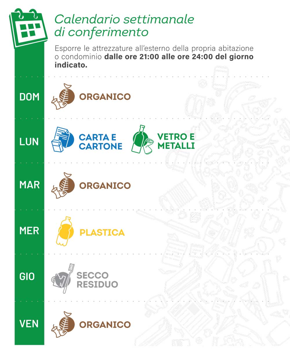 utenze-domestiche-centro