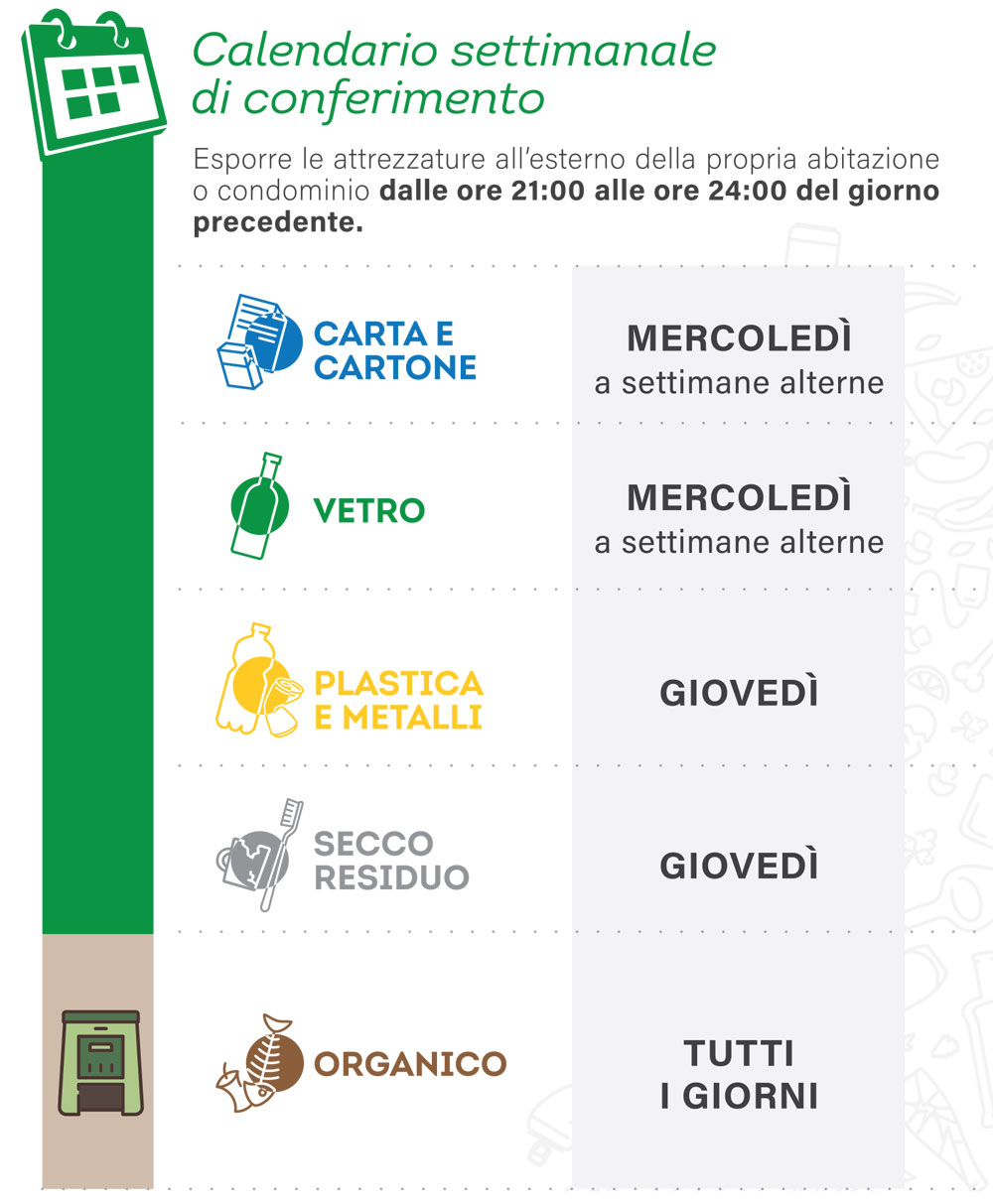 new_utenze-domestiche-e4-e5-e6-2025